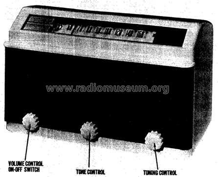 MC-11 ; Radio Wire (ID = 440842) Radio