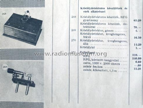 RFG gémes detektor ; Rádiófelszerelések (ID = 1522789) Radio part