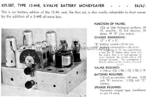 Moneysaver 12-44B; Radiokes; Sydney (ID = 1790725) Kit