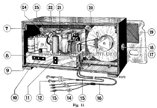 RA21B; Radiola marque (ID = 2525765) Radio