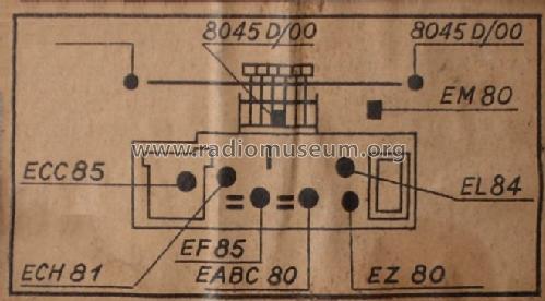 RA536A; Radiola marque (ID = 544172) Radio