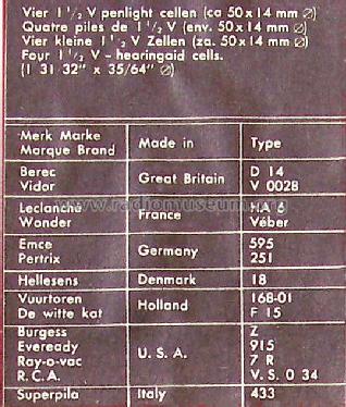 RA-159T; Radiola marque (ID = 1373028) Radio