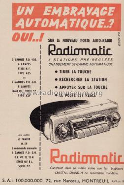 A2S; Radiomatic, S.F.R.T. (ID = 2994575) Autoradio