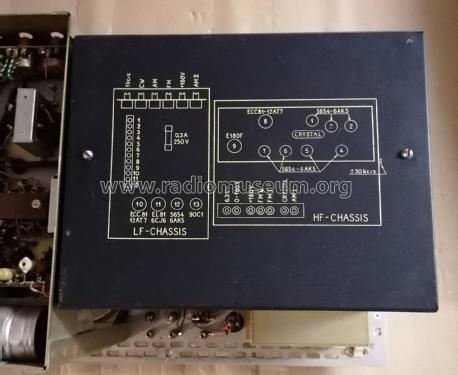 FM-AM Signal Generator MS27ab; Radiometer; (ID = 2627165) Equipment