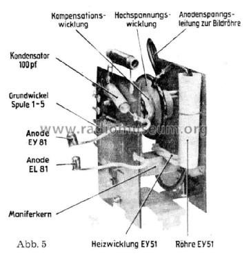 Format FE855H; Rafena Werke (ID = 2505242) Televisore