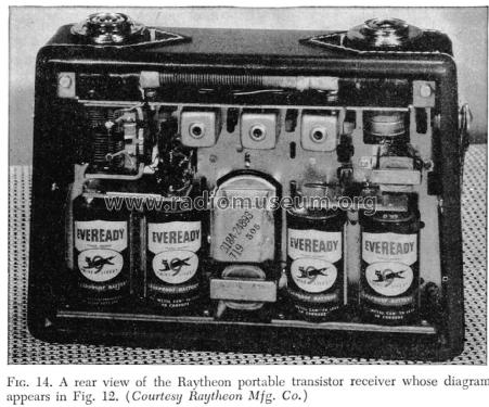 Transistor Radio 8TP1 Ch= 8RT1; Raytheon Mfg. Co.; (ID = 1900789) Radio