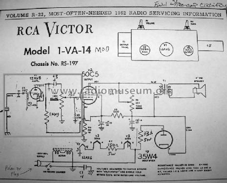 1-VA-14 Ch= RS-197; RCA RCA Victor Co. (ID = 2131991) R-Player