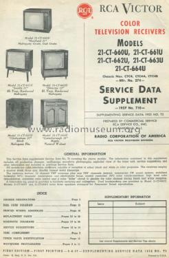 21-CT-660U Haviland 21' Ch = CTC4; RCA RCA Victor Co. (ID = 1272730) Television