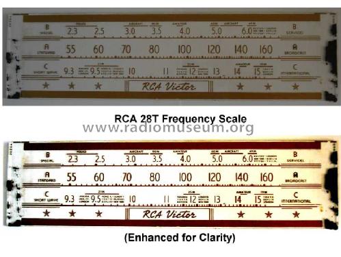 28T Victrola Ch= RC569; RCA RCA Victor Co. (ID = 552430) Radio