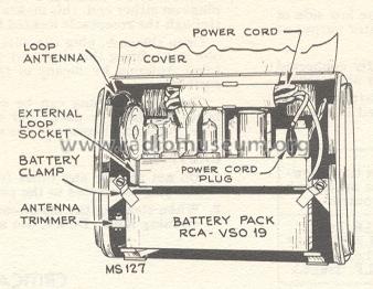 Globe-Trotter 66BX Ch= RC-1040A; RCA RCA Victor Co. (ID = 176565) Radio