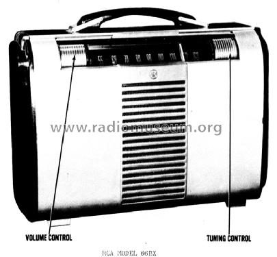 Globe-Trotter 66BX Ch= RC-1040A; RCA RCA Victor Co. (ID = 628214) Radio