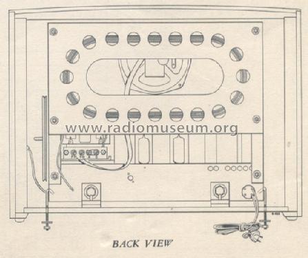 68R1 Ch= RC-608; RCA RCA Victor Co. (ID = 175887) Radio