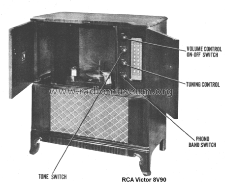 8V90 Ch= RC-618; RCA RCA Victor Co. (ID = 1494909) Radio