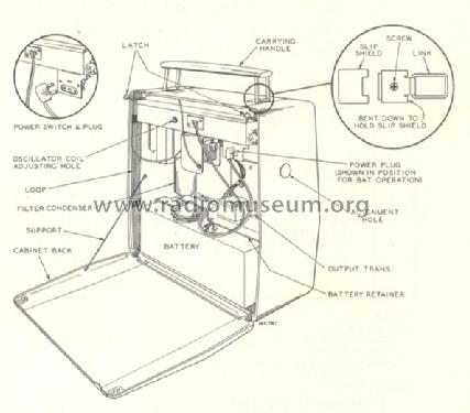 9BX5 Ch= RC-1059B; RCA RCA Victor Co. (ID = 178424) Radio