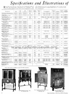 Electrola 9-16; RCA RCA Victor Co. (ID = 1382928) Radio