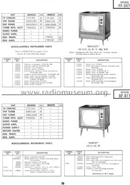 FF-567M 'Donley' Ch= CTC16A; RCA RCA Victor Co. (ID = 1555309) Television