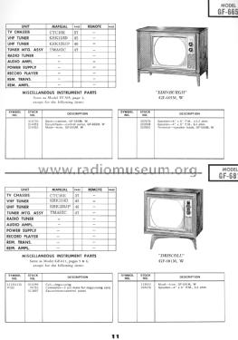 GF-681M 'Driscoll' Ch= CTC16E; RCA RCA Victor Co. (ID = 1556261) Television