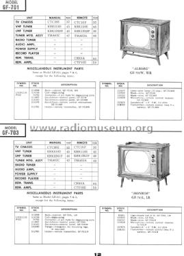 GF-701WR 'Alborg' Ch= CTC16F; RCA RCA Victor Co. (ID = 1556387) Television