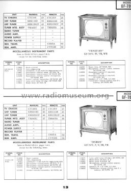 GF-705W 'Venetian' Ch= CTC16E; RCA RCA Victor Co. (ID = 1557622) Fernseh-E