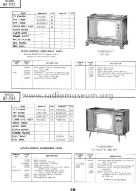 GF-731M 'Castelton' Ch= CTC16L; RCA RCA Victor Co. (ID = 1558100) Television