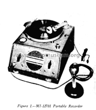 MI-12702 ; RCA RCA Victor Co. (ID = 2973744) R-Player