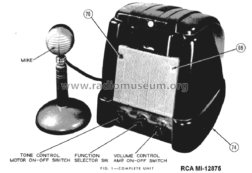 MI-12875 ; RCA RCA Victor Co. (ID = 1571332) Enrég.-R