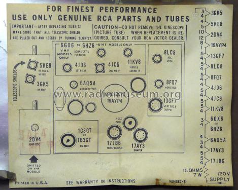 Portable Television 19-inch ; RCA RCA Victor Co. (ID = 2667660) Television