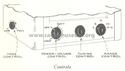 Q16 Ch= RC-561; RCA RCA Victor Co. (ID = 167926) Radio