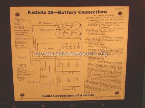 Radiola 20; RCA RCA Victor Co. (ID = 106793) Radio