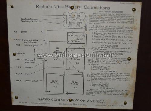 Radiola 20; RCA RCA Victor Co. (ID = 3041350) Radio