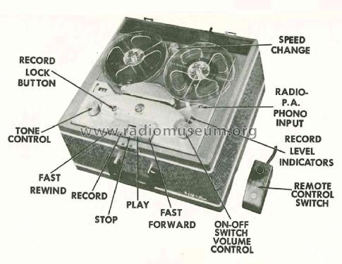 Tape Recorder 'DeLuxe' SRT-401; RCA RCA Victor Co. (ID = 1928166) R-Player