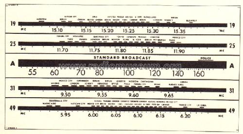 U-130 ; RCA RCA Victor Co. (ID = 254685) Radio