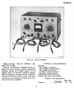 RCA-Rider Chanalyst TS-303/AG; RCA Radiomarine (ID = 3044258) Equipment