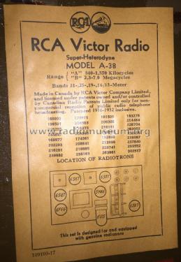 A38 ; RCA Victor (ID = 2094771) Radio