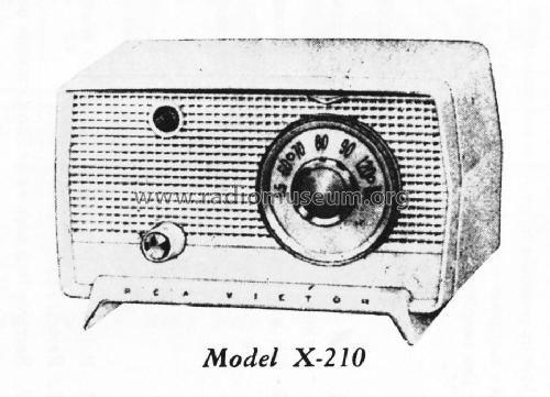 X-210 ; RCA Victor (ID = 2760124) Radio