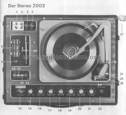 Stereo 2003; Reader's Digest, (ID = 679141) Sonido-V