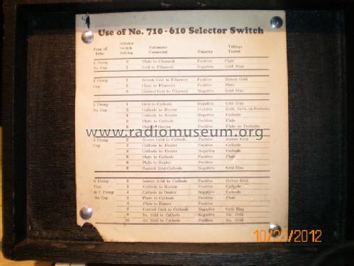 Set Tester 710; Readrite Meter Works (ID = 1320594) Equipment