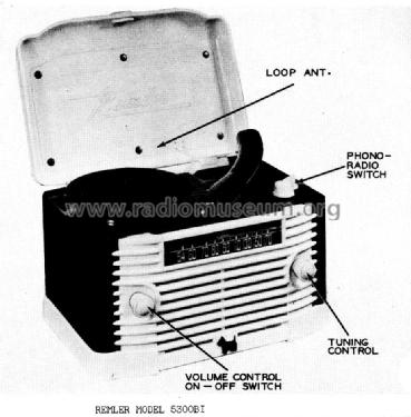 5300BI ; Remler Co. Ltd.; San (ID = 881813) Radio