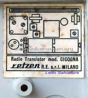 la Cicogna ; Retzen R.E. s.r.l.; (ID = 2406282) Radio