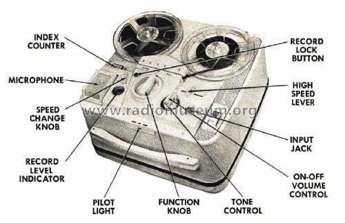 TRS-1026; Revere Camera Co.; (ID = 2644607) Sonido-V