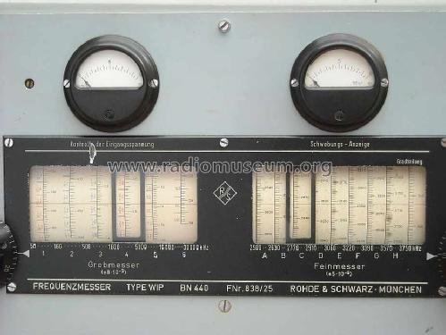 Frequenzmesser WIP ; Rohde & Schwarz, PTE (ID = 762210) Equipment