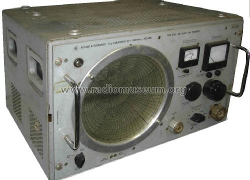 Z-g-Diagraph ZDU ; Rohde & Schwarz, PTE (ID = 965342) Equipment