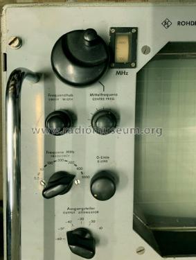 Polyskop II SWOB ; Rohde & Schwarz, PTE (ID = 2699600) Equipment