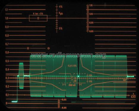 Video-Test-Signalgenerator SPF2; Rohde & Schwarz, PTE (ID = 2340163) Equipment