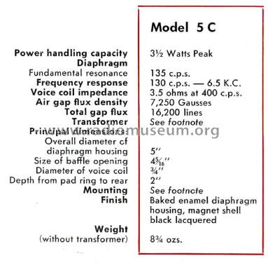 Dynamic Reproducer 5C; Rola Company AUS Pty (ID = 2433074) Parlante