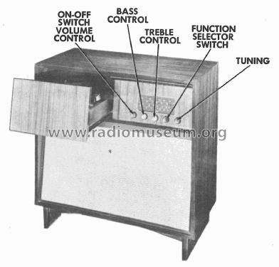 10XF2 ; Roland Radio (ID = 2212818) Radio