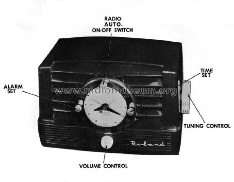 5C1 ; Roland Radio (ID = 980520) Radio