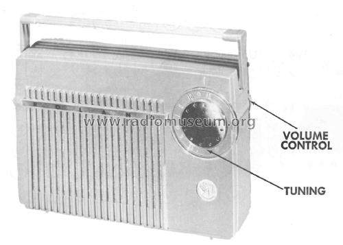 5P5 ; Roland Radio (ID = 2161892) Radio