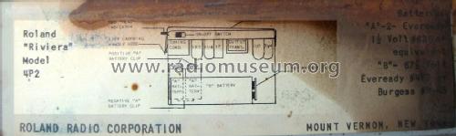 Riviera 4P2; Roland Radio (ID = 2484222) Radio