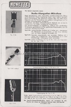Klangzellenmikrofon R572; Ronette (ID = 1747186) Microphone/PU
